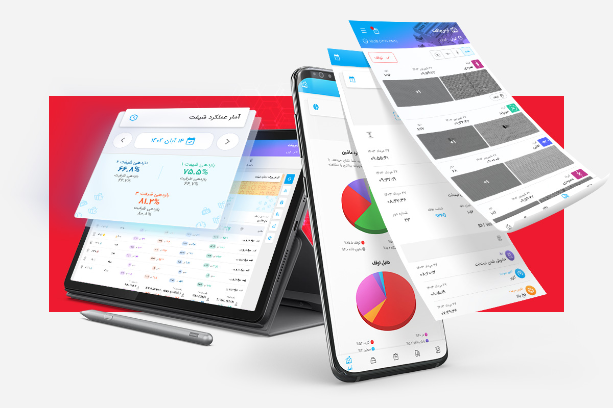 مدیریت بهره وری در نیت نت